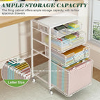 Sbanmao 4 Drawer Rolling File Cart - Image 2