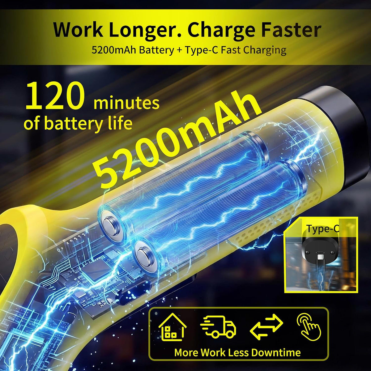 Electric Cardboard Cutter, 0.48" Max Cutting Thickness,7.4V Brushless Motor