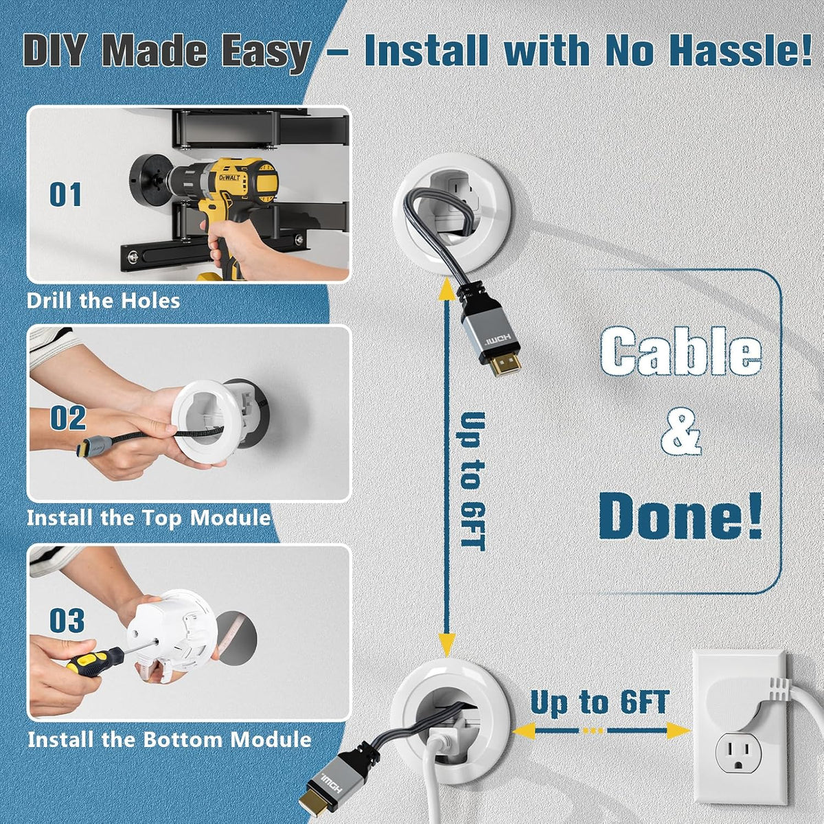 in Wall Cable Management Kit, Power & Low Voltage Wire Organizer with Hol...