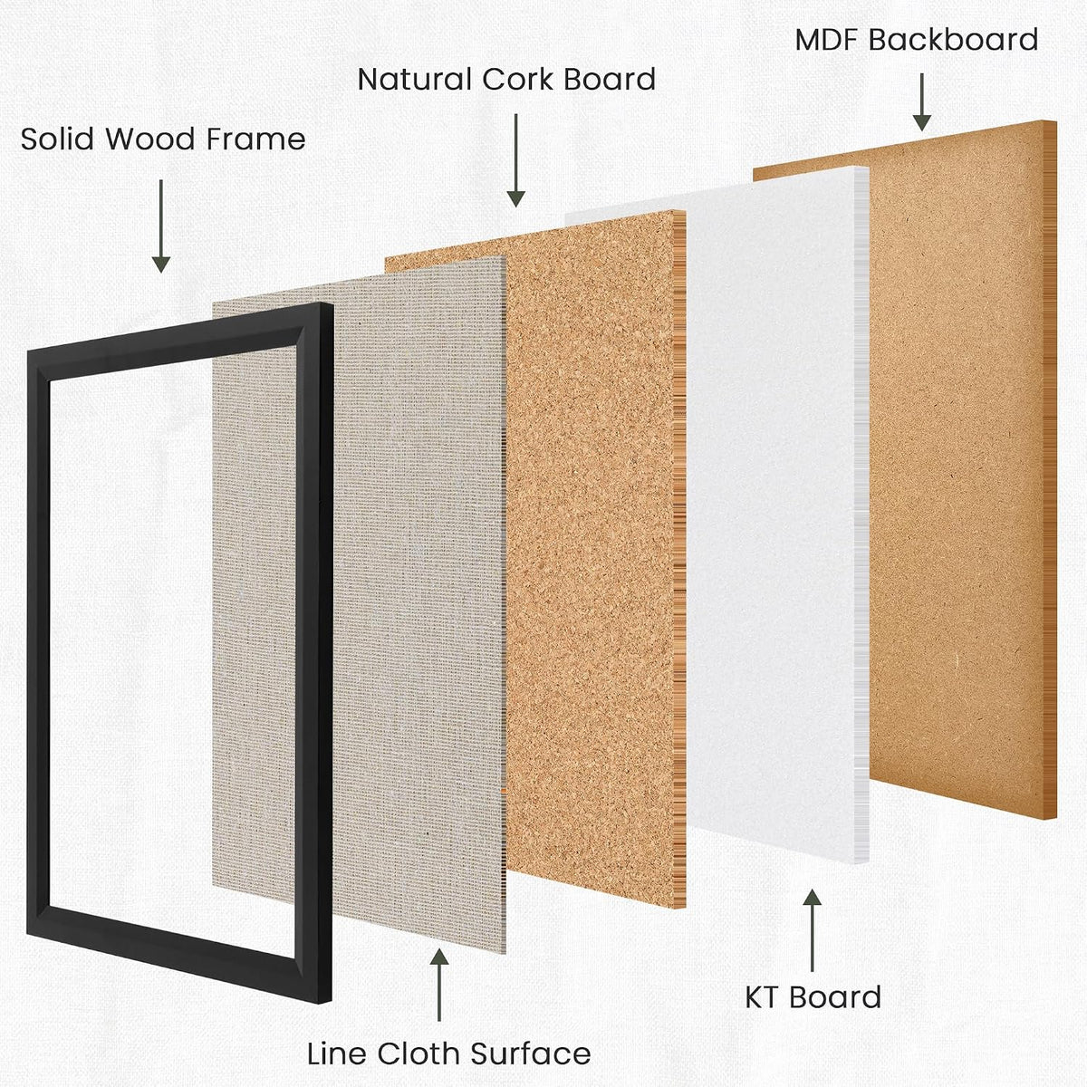 Bulletin Board Cork Board with Linen, 100% Wood Framed 24" x 36" Bu...