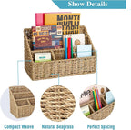 DINGTAI Mail Organizer Countertops, Desk Organizer Bills Organizer, Mail - Image 3
