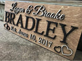 Personalized Wedding Gift – Custom Wood Last Name Established Sign, Family Name by Handmade