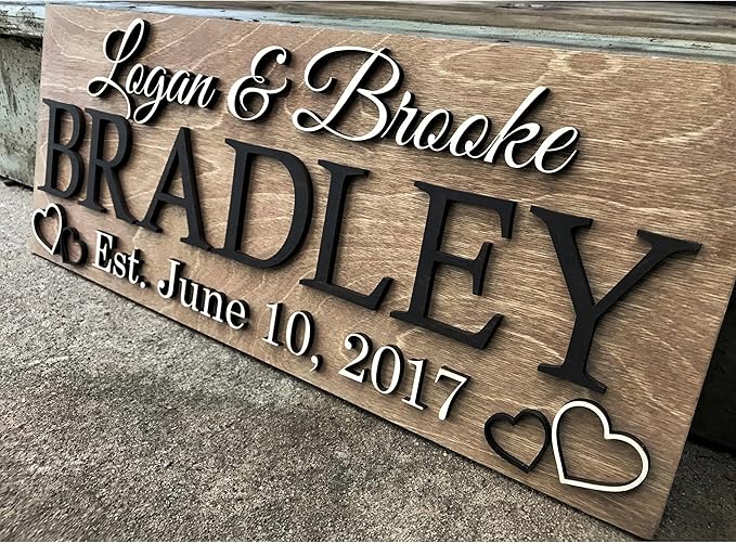 Personalized Wedding Gift – Custom Wood Last Name Established Sign, Family Name by Handmade