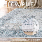 GENIMO Runner Rug 2'6"x7, Non Slip Vintage Hallway Runner Rugs, Low Pile - Image 4