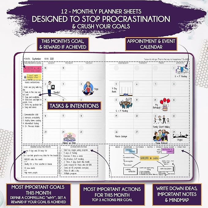 Life Mastery Planner - Image 4