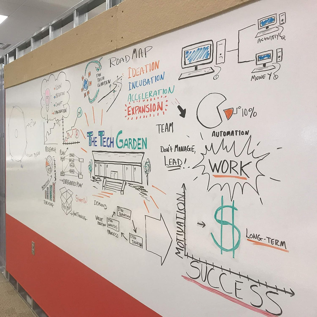 Think Board Premium Whiteboard Sticker – 4'x8' Dry Erase Wall Decal –...