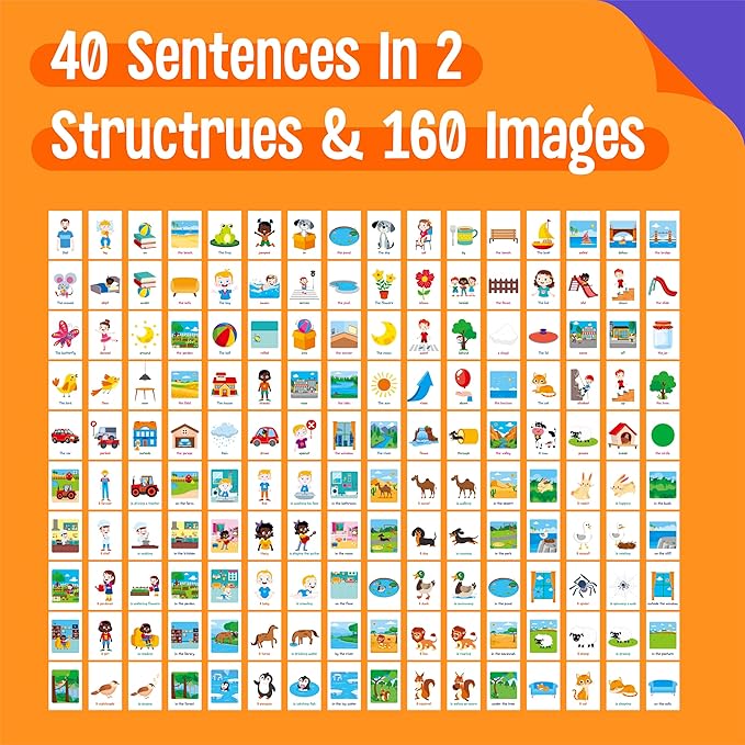 Sentence Flip Charts, 80 Double Sided Cards 40 Sentences, Learn Parts of Speech - Image 3