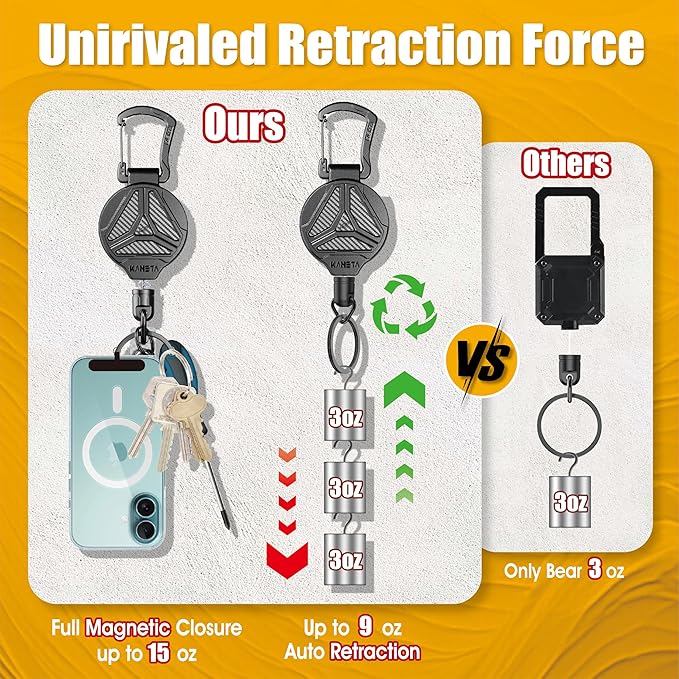 KAHETA 2 Pack Retractable Keychain Heavy Duty Carabiner Badge Holder Clip - Image 5