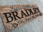 Personalized Wedding Gift – Custom Wood Last Name Established Sign, Family Name - Image 3
