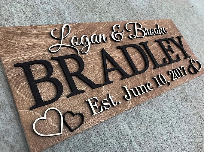 Personalized Wedding Gift – Custom Wood Last Name Established Sign, Family Name - Image 3